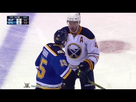 J. Gorges (BUF) vs. R. Fabbri (STL)