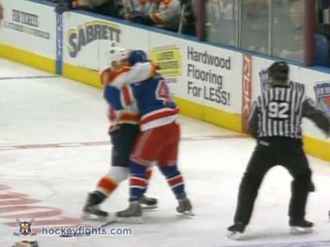 S. Montador (FLA) vs. R. Hollweg (NYR)