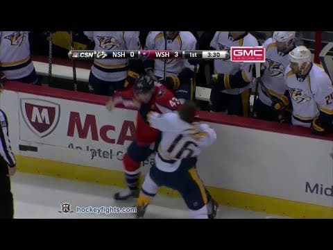 R. Clune (NSH) vs. T. Wilson (WAS)