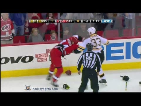 Z. Chara (BOS) vs. J. Harrison (CAR)