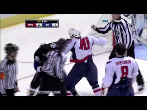 M. Bradley (WAS) vs. S. Downie (TBL)