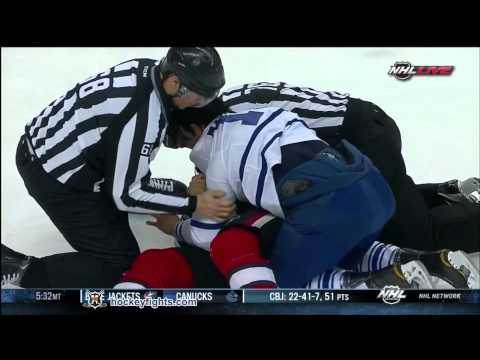 C. MacArthur (TOR) vs. S. Gonchar (OTT)