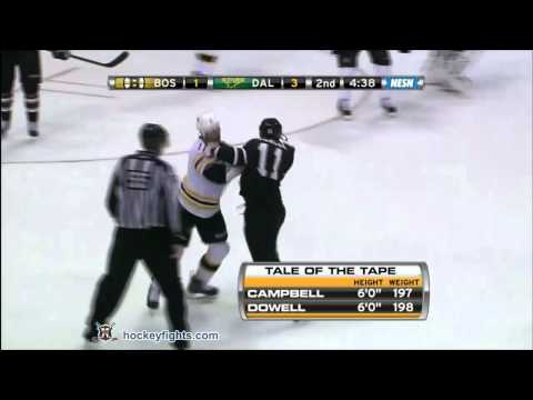 G. Campbell (BOS) vs. J. Dowell (DAL)