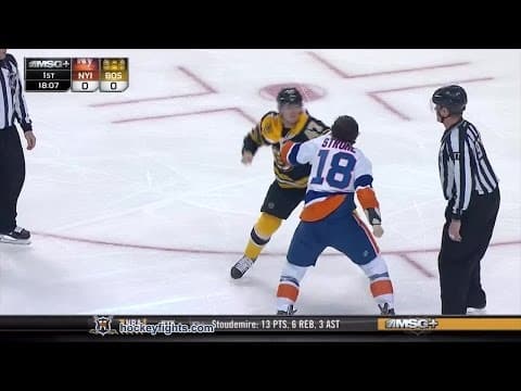 R. Strome (NYI) vs. T. Krug (BOS)