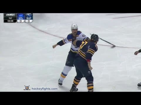 R. Bortuzzo (STL) vs. M. Foligno (BUF)