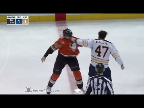 Z. Bogosian (BUF) vs. N. Ritchie (ANA)