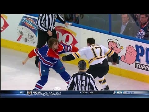 M. Lucic (BOS) vs. L. Gazdic (EDM)