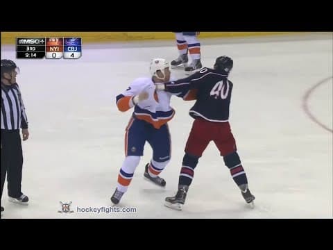 M. Carkner (NYI) vs. J. Boll (CBJ)