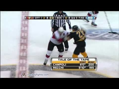 C. Campoli (OTT) vs. M. Recchi (BOS)