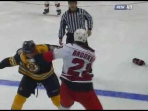 W. Brookbank (CAR) vs. S. Thornton (BOS)