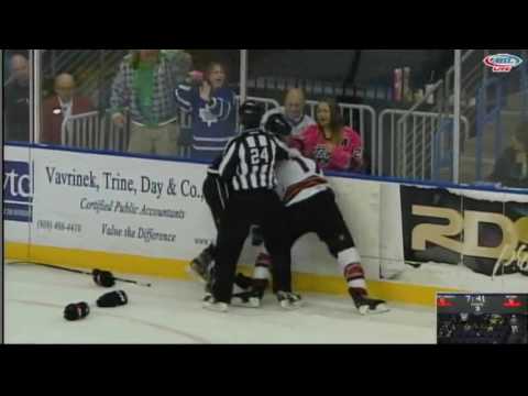 R. MacInnis (TUC) vs. J. Lowry (ONT)