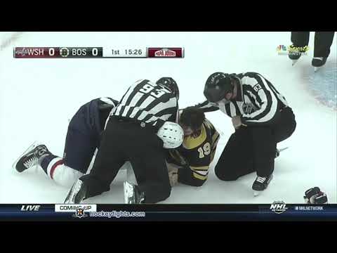 T. Lewington (WAS) vs. Z. Senyshyn (BOS)