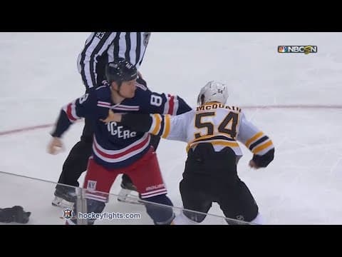 A. McQuaid (BOS) vs. C. McLeod (NYR)