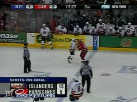 K. Colley (NYI) vs. D. Richmond (CAR)