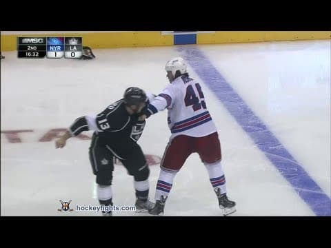 A. Asham (NYR) vs. K. Clifford (LAK)