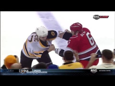 M. Lucic (BOS) vs. T. Gleason (CAR)