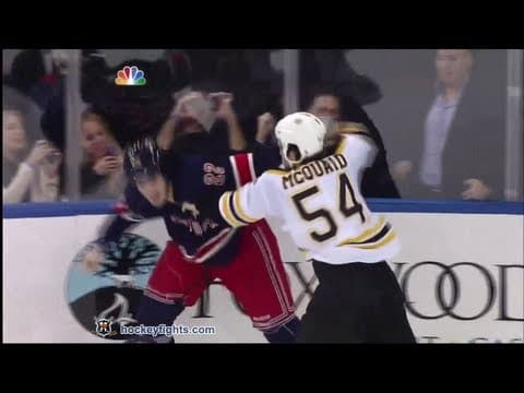 A. McQuaid (BOS) vs. B. Boyle (NYR)