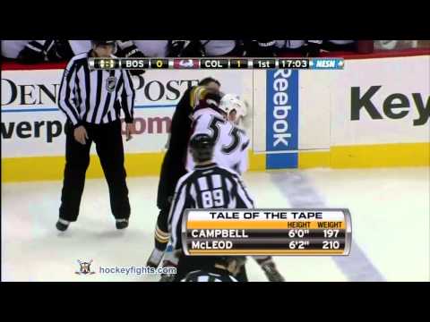 G. Campbell (BOS) vs. C. McLeod (COL)