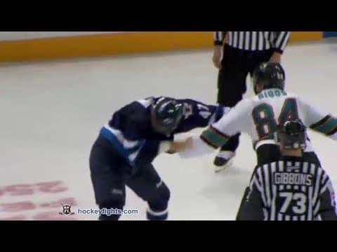 L. Sutter (WPG) vs. K. Bigos (SJS)