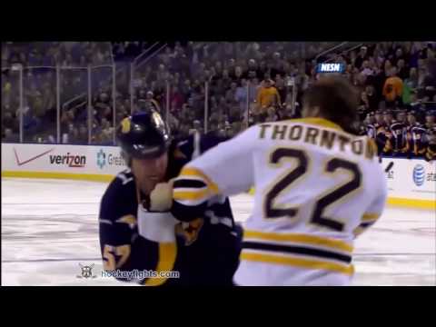 S. Thornton (BOS) vs. C. Rivet (BUF)