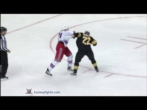 M. Rupp (NYR) vs. S. Thornton (BOS)