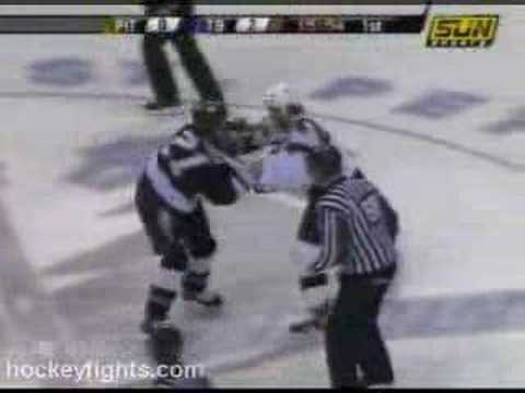 R. Malone (PIT) vs. C. Sarich (TBL)