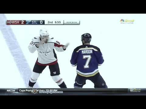 L. O'Brien (WAS) vs. P. Maroon (STL)