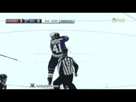 T. Wilson (WAS) vs. R. Bortuzzo (STL)