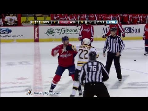 S. Thornton (BOS) vs. J. Erskine (WAS)