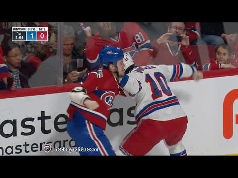 J. Miller (NYR) vs. A. Shaw (MON)