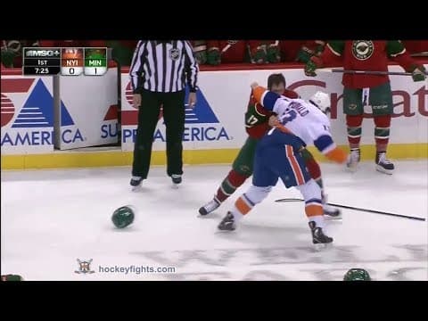 C. McDonald (NYI) vs. T. Mitchell (MIN)