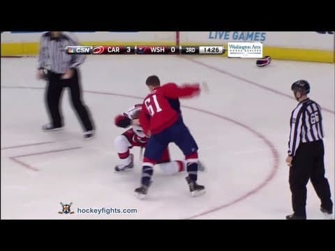 D. Bowman (CAR) vs. S. Oleksy (WAS)