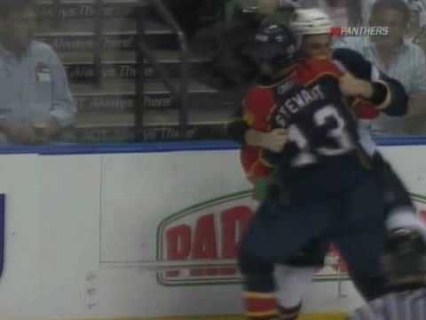 C. Thorburn (ATL) vs. A. Stewart (FLA)