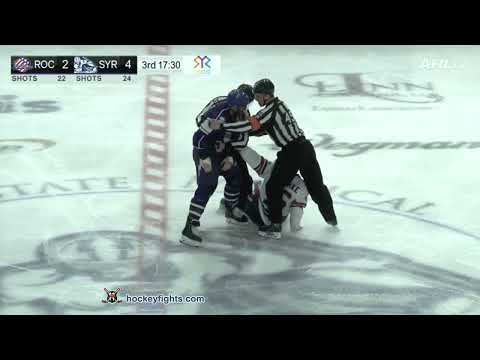 P. Tischke (ROC) vs. P. Labrie (SYR)