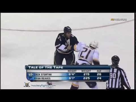 Z. Stortini (NSH) vs. R. Reaves (STL)