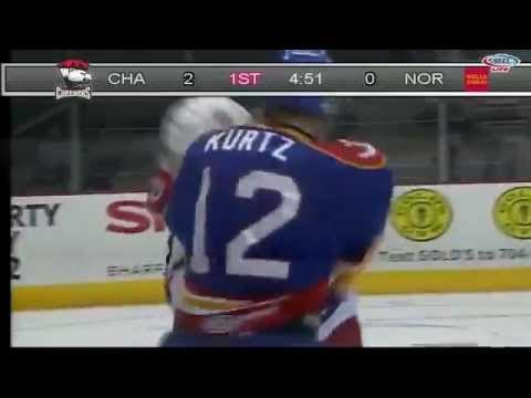 J. Kurtz (NOR) vs. D. Robertson (CHC)