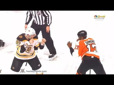 K. Miller (BOS) vs. W. Simmonds (PHI)