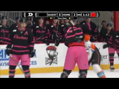 B. Moore (SDG) vs. J. Chelios (CHC)