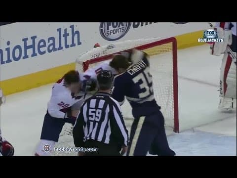 T. Brouwer (WAS) vs. M. Chaput (CBJ)