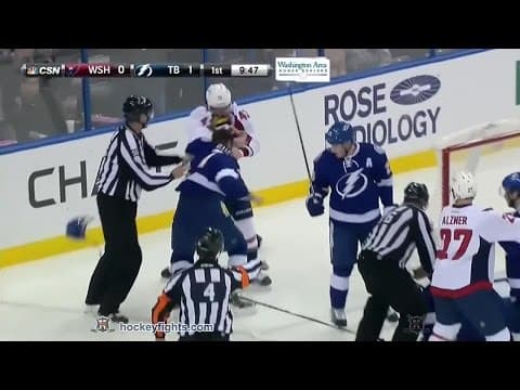 T. Wilson (WAS) vs. R. Gudas (TBL)