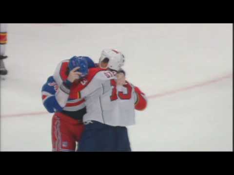 A. Stewart (FLA) vs. A. Voros (NYR)