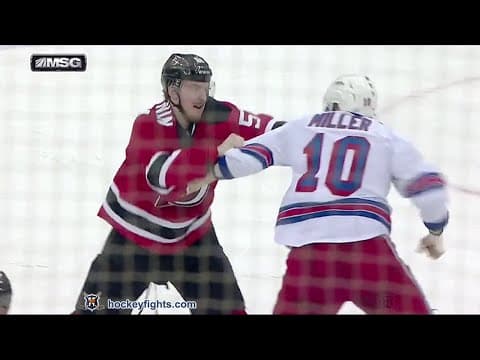 J. Miller (NYR) vs. S. Kalinin (NJD)