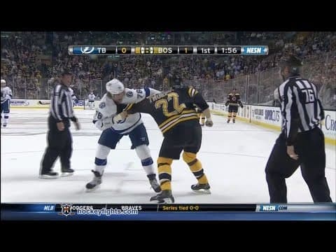 P. Labrie (TBL) vs. S. Thornton (BOS)