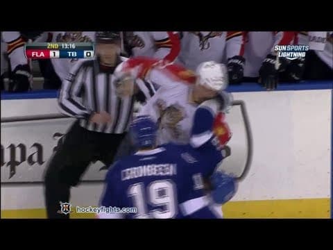 G. Parros (FLA) vs. R. Gudas (TBL)