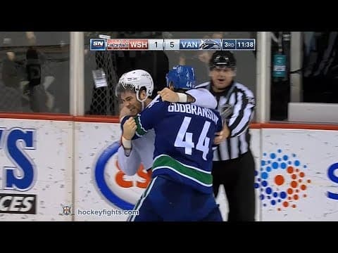 T. Wilson (WAS) vs. E. Gudbranson (VAN)