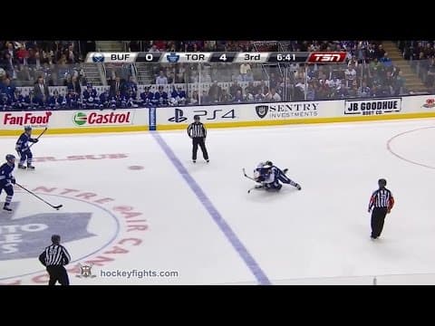 C. McCormick (BUF) vs. D. Phaneuf (TOR)