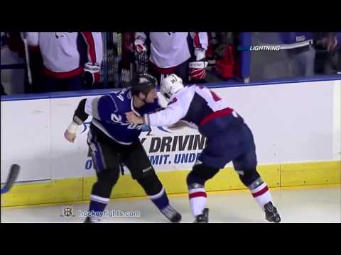 S. Walker (WAS) vs. Z. Konopka (TBL)