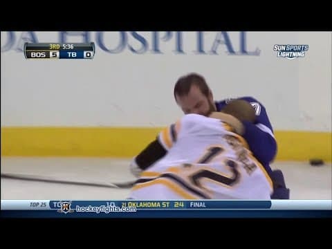 J. Iginla (BOS) vs. R. Gudas (TBL)