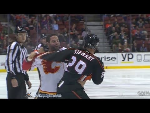 B. Bollig (CAL) vs. C. Stewart (ANA)