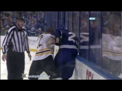 S. Thornton (BOS) vs. M. Commodore (TBL)